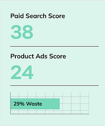 Paid ads and product search scores